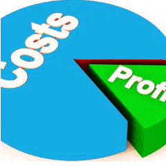 costs